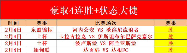 数据分析,专家分享期,号预测策略,北京单场官网,单场彩票,在线投注,数据分析,彩票服务