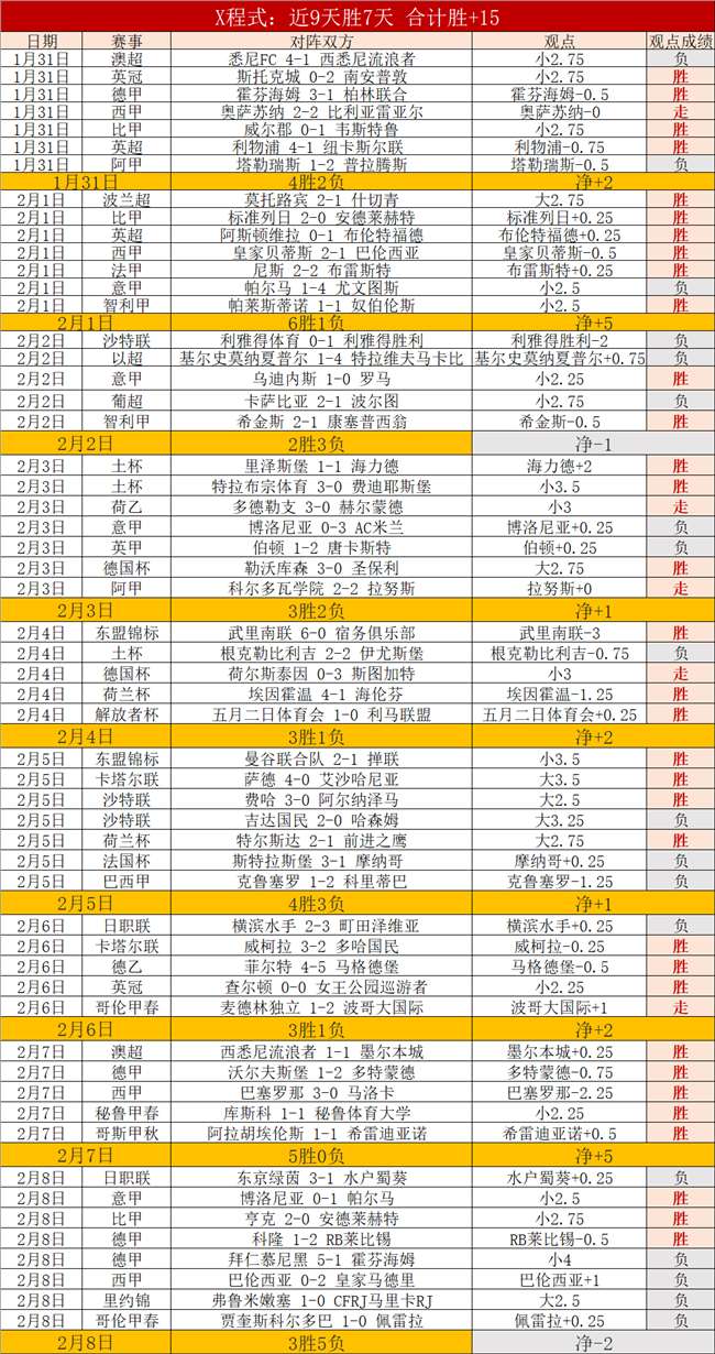 中国足协确,目标,冲刺世界杯,北京单场官网,单场彩票,在线投注,数据分析,彩票服务