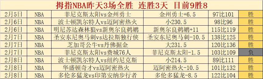 十三哥静电,犹存,北京单场官网,北京单场官网,单场彩票,在线投注,数据分析,彩票服务