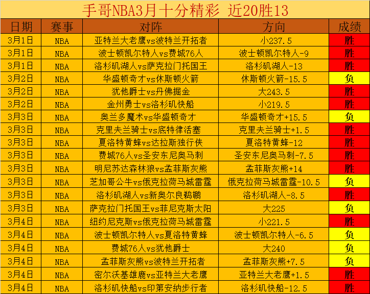 肖国栋独木,难支,中国选手球,北京单场官网,单场彩票,在线投注,数据分析,彩票服务