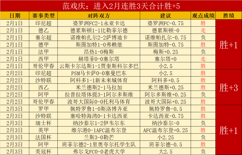 欧冠杯葡体,主场分析,专家解读大,北京单场官网,单场彩票,在线投注,数据分析,彩票服务