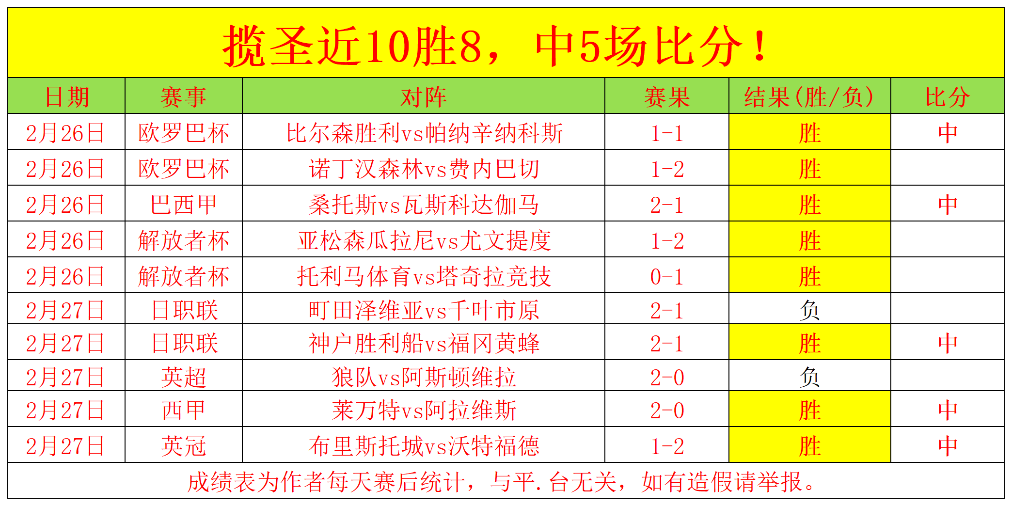 意甲裁判质,迪洛伦佐倒,地争议,北京单场官网,单场彩票,在线投注,数据分析,彩票服务