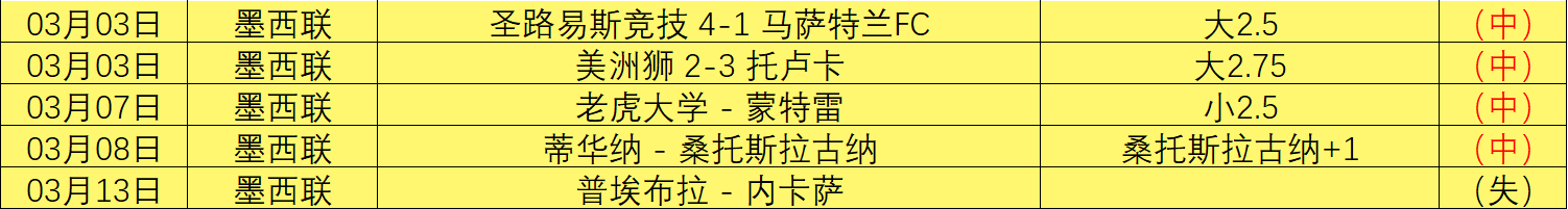 欧冠风云再,神秘数据提,前揭秘,北京单场官网,单场彩票,在线投注,数据分析,彩票服务