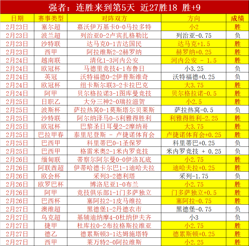 塔图姆的华,丽蜕变,耐心等待,北京单场官网,单场彩票,在线投注,数据分析,彩票服务