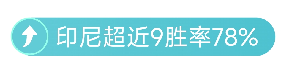 马赛,巴黎圣日耳,法甲第,北京单场官网,单场彩票,在线投注,数据分析,彩票服务