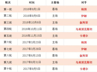 张伯伦洞察,阿尔特塔匠,心打磨战术,北京单场官网,单场彩票,在线投注,数据分析,彩票服务