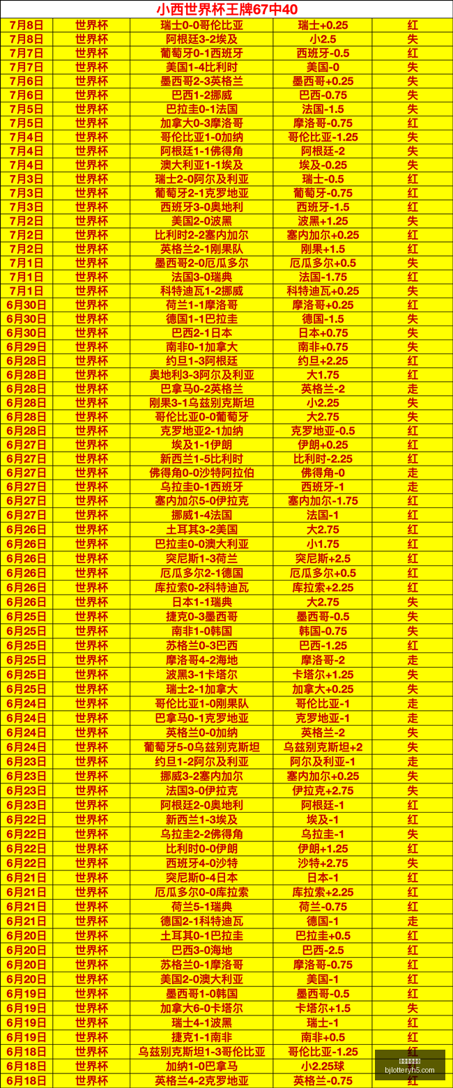 北京单场官,网单场彩票,数据冲到,北京单场官网,单场彩票,在线投注,数据分析,彩票服务