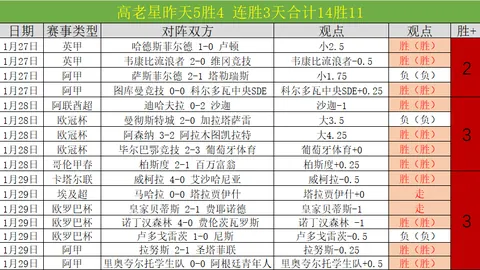 湖人重塑传奇：历时三月精炼，团队精神坚如磐石