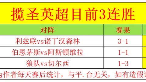 塞尔吉尼奥状态上佳，今晚有望首度亮相对阵国足🏆
