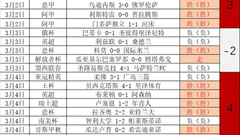 CBA新赛季今日开战！篮协副主席强调提升竞技水平是关键——环球时报