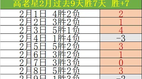 开学前如何缓解孩子的焦虑与厌学情绪？