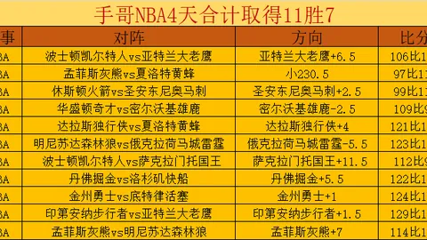巴西国脚罗克有望回归欧洲赛场，9号战袍归属未定
