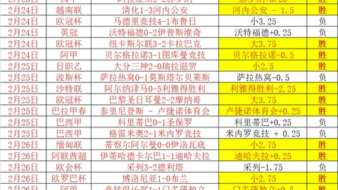 《塔图姆的华丽蜕变：耐心等待，他的NBA未来星光熠熠》