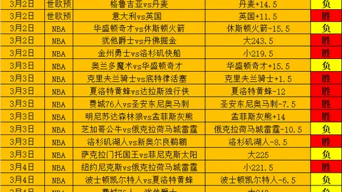 拜尔破门，格罗斯协助攻四球狂欢