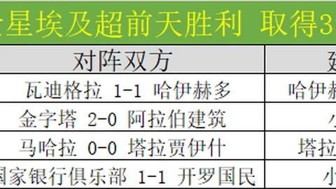 袁悦组合荣获WTA250奥斯汀站冠军，人民日报客户端进行报道