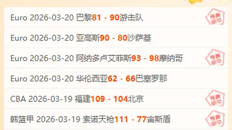 “曼联备战世界杯大揭秘：22名球员蓄势待发，三名球星争夺附加赛资格！”