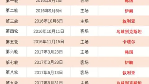 张伯伦洞察：阿尔特塔匠心打磨战术精髓，战略天赋蓄势待发！