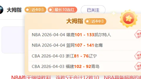 杰伦-格林30分领跑，树立新一代得分王楷模。