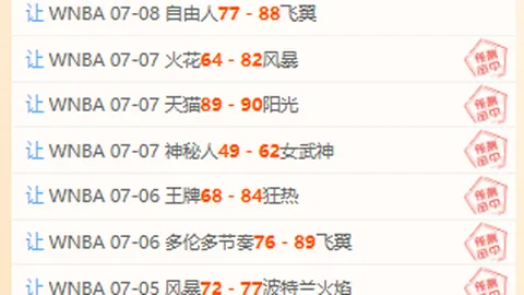 北京单场官网单场彩票数据冲到070331引发关注