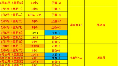 北京单场官网单场彩票数据冲到071141引发关注