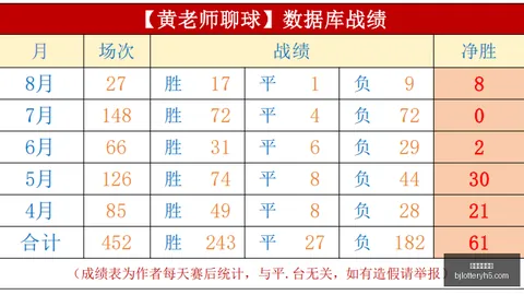 2026解放者杯：坚挺让位背后的策略意图